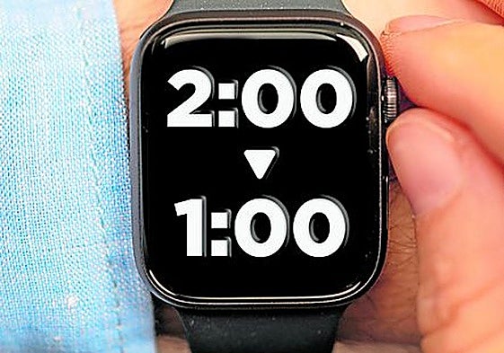 Imagen del cambio de hora de la próxima madrugada.