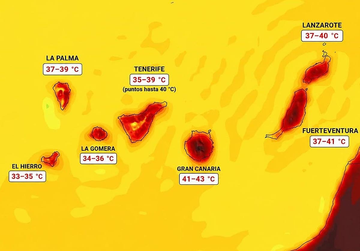 Canarias, a las puertas de la que podría ser la primera ola de calor del verano: los termómetros rozarán los 40 oC