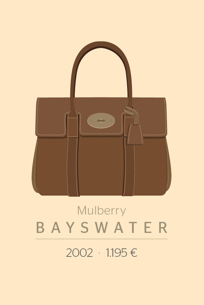 Los 30 bolsos más icónicos de la historia