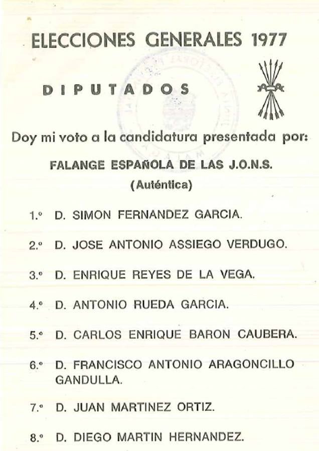 Así eran las candidaturas que se presentaron en Malaga a las elecciones del 15 de junio de 1977.