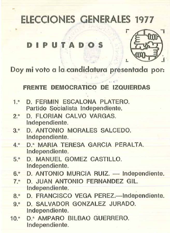 Así eran las candidaturas que se presentaron en Malaga a las elecciones del 15 de junio de 1977.