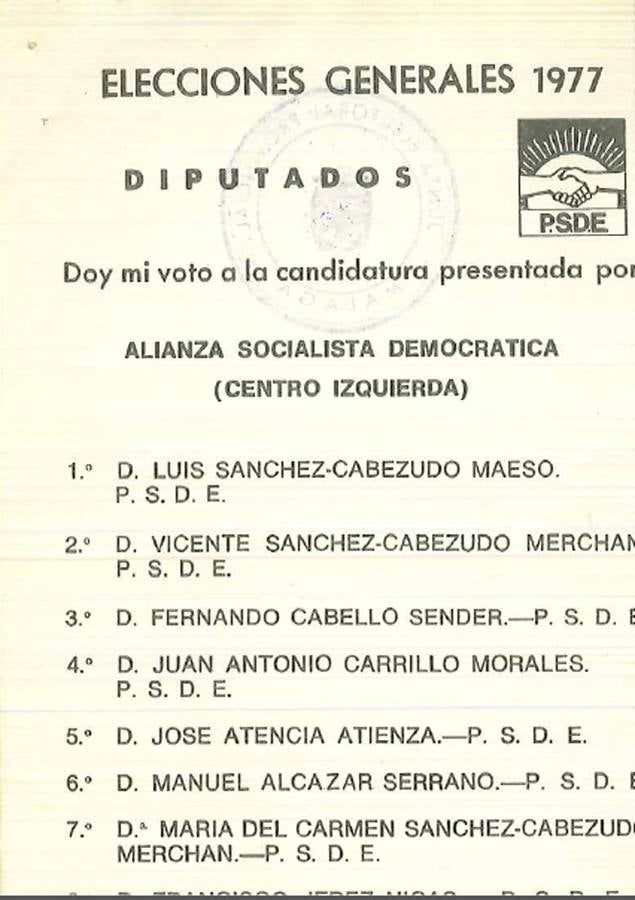 Así eran las candidaturas que se presentaron en Malaga a las elecciones del 15 de junio de 1977.