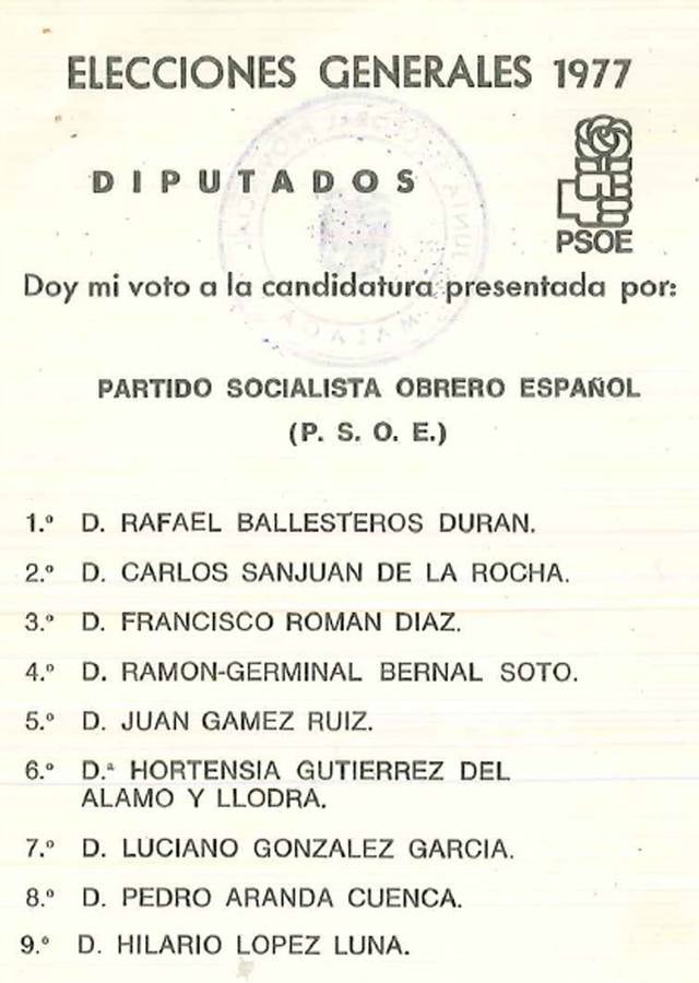 Así eran las candidaturas que se presentaron en Malaga a las elecciones del 15 de junio de 1977.