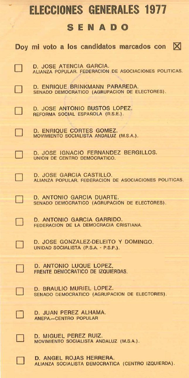 Así eran las candidaturas que se presentaron en Malaga a las elecciones del 15 de junio de 1977.
