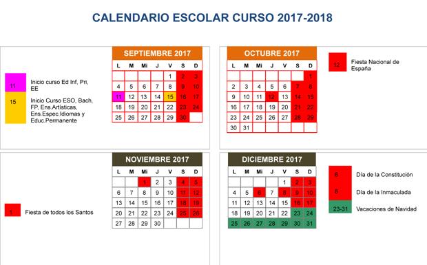 Gráfico. Calendario escolar para el curso 2017-2018 en Málaga.