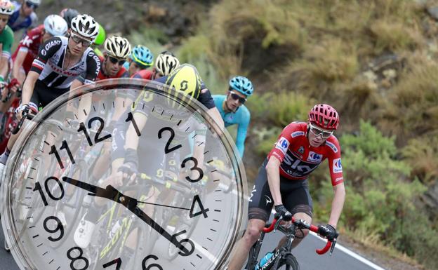 ¿A qué hora pasa La Vuelta por los distintos puntos de su recorrido por Málaga?