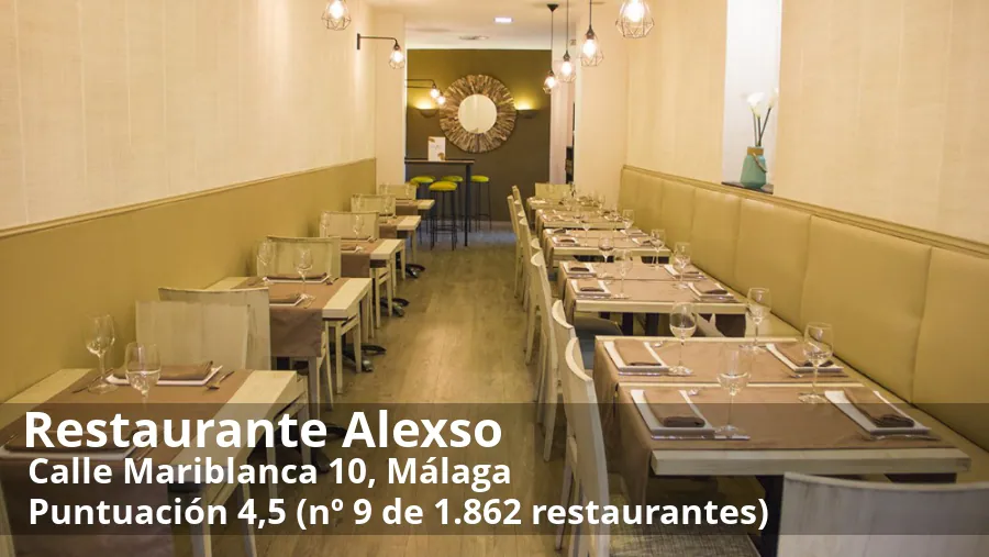 Estos son los 10 mejores restaurantes de Málaga según las puntuaciones aportadas al portal Tripadvisor.