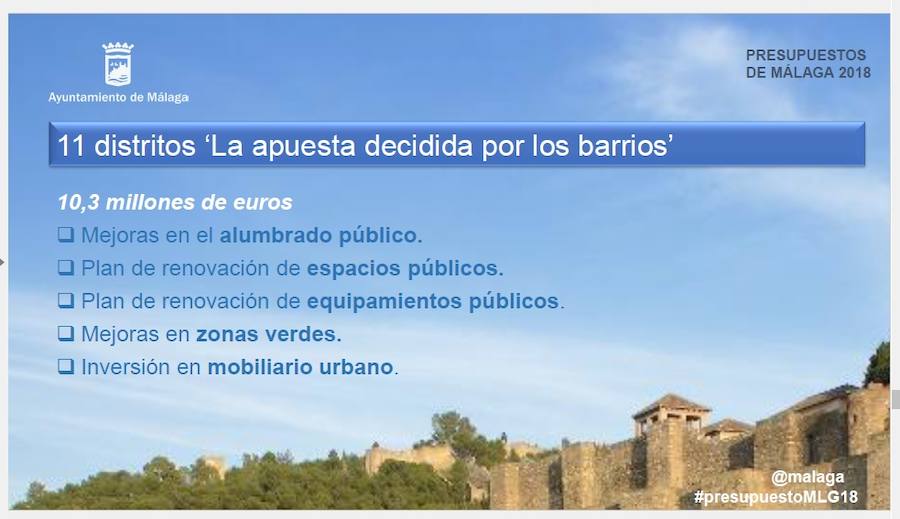 Las cuentas municipales, que se elevan hasta los 790 millones, destinan 74,9 millones a inversiones entre las que destacan la peatonalización de la Alameda