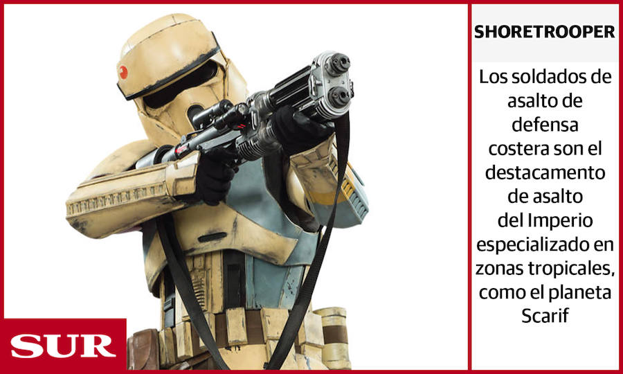 Descubre y conoce a los personajes de la Legión 501 de Star Wars que desfilarán en Málaga en el acto benéfico organizado por la Fundación Andrés Olivares que tendrá lugar el sábado 5 de mayo