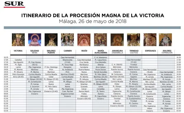 Descarga aquí el itinerario de la Procesión Magna de la Victoria 2018