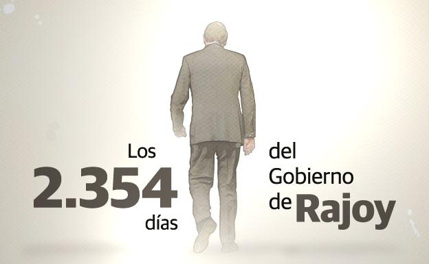 Rajoy se despide en el Congreso: «Suerte a todos ustedes por el bien de España»