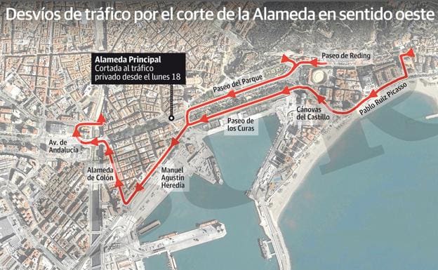 La Alameda Principal de Málaga quedará cortada al tráfico privado a partir de este próximo lunes 
