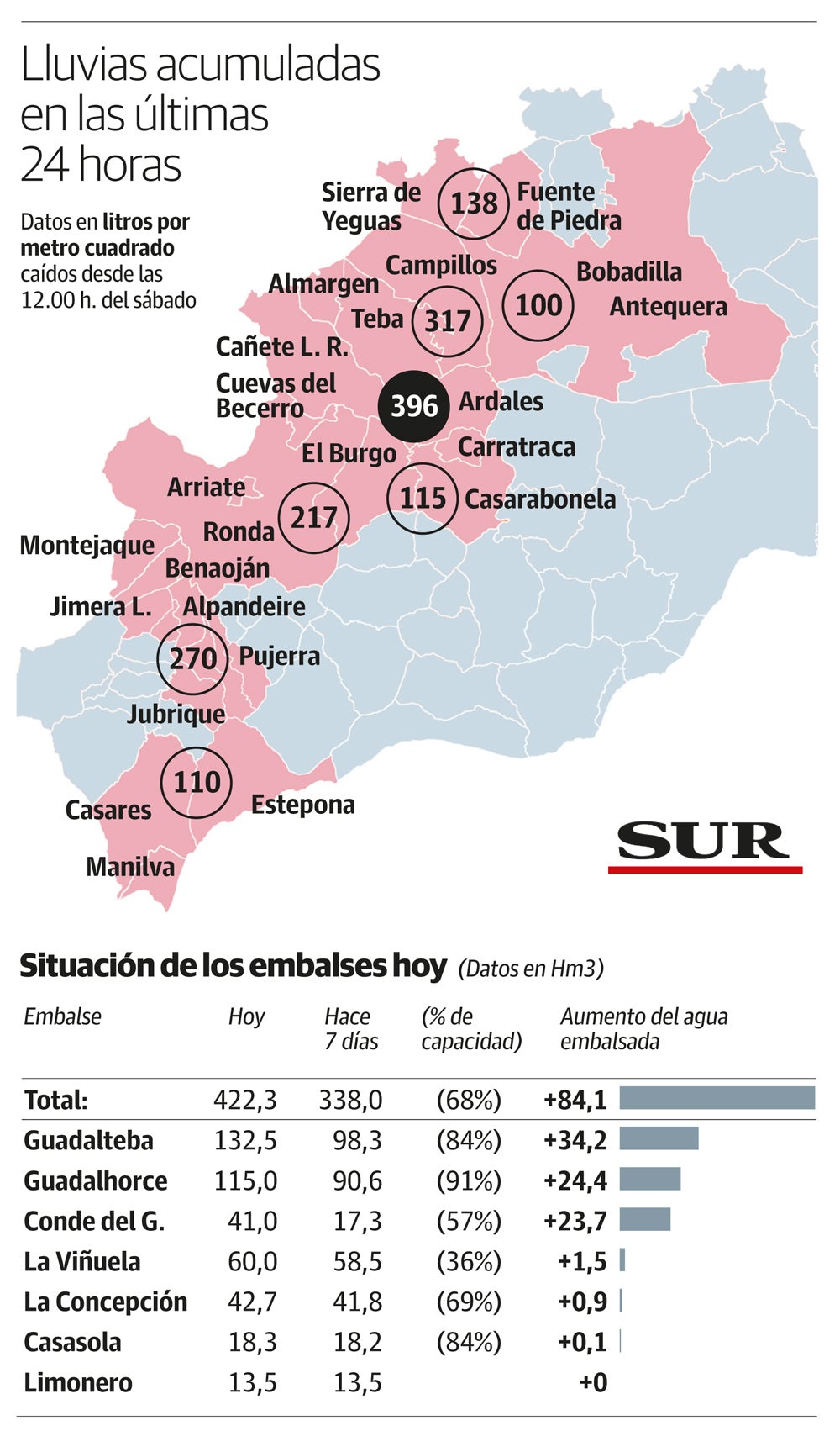 El Ejército se moviliza tras las graves inundaciones en Málaga, que afectan a 100.000 personas