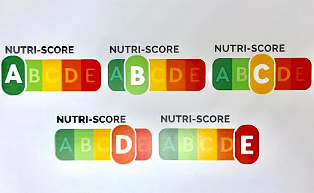 Código «Nutri-score».