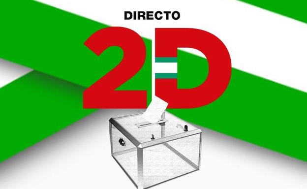 Directo | 2D: Sigue la jornada electoral en Málaga y Andalucía