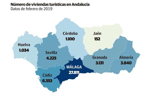 Doce mil comunidades de vecinos de la provincia conviven con viviendas turísticas