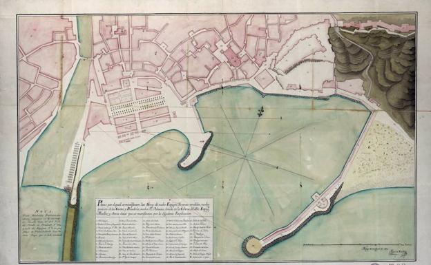 Plano de la Alameda con el San Lorenzo y Alameda de los Tristes