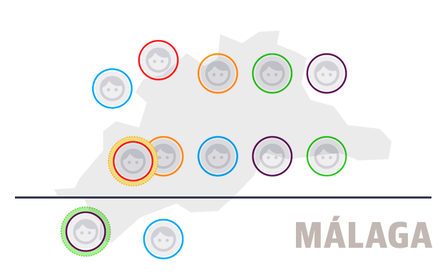 Estos son los concejales en los ayuntamientos de los principales municipios de la provincia