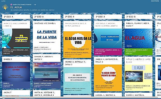 Los trabajos de los alumnos están disponibles en una página web. 