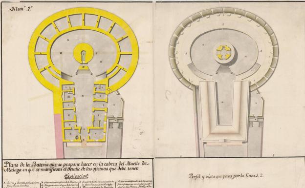 Plano de la batería que se propone en la Cabeza del Muelle. Juan Martín Zermeño (1772). 