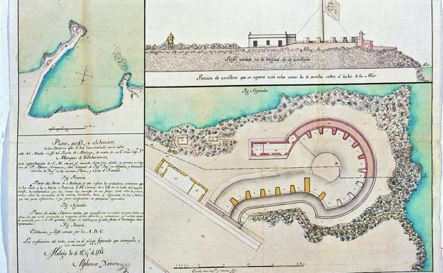 Batería de San Nicolás. Alfonso Ximénez (1786).