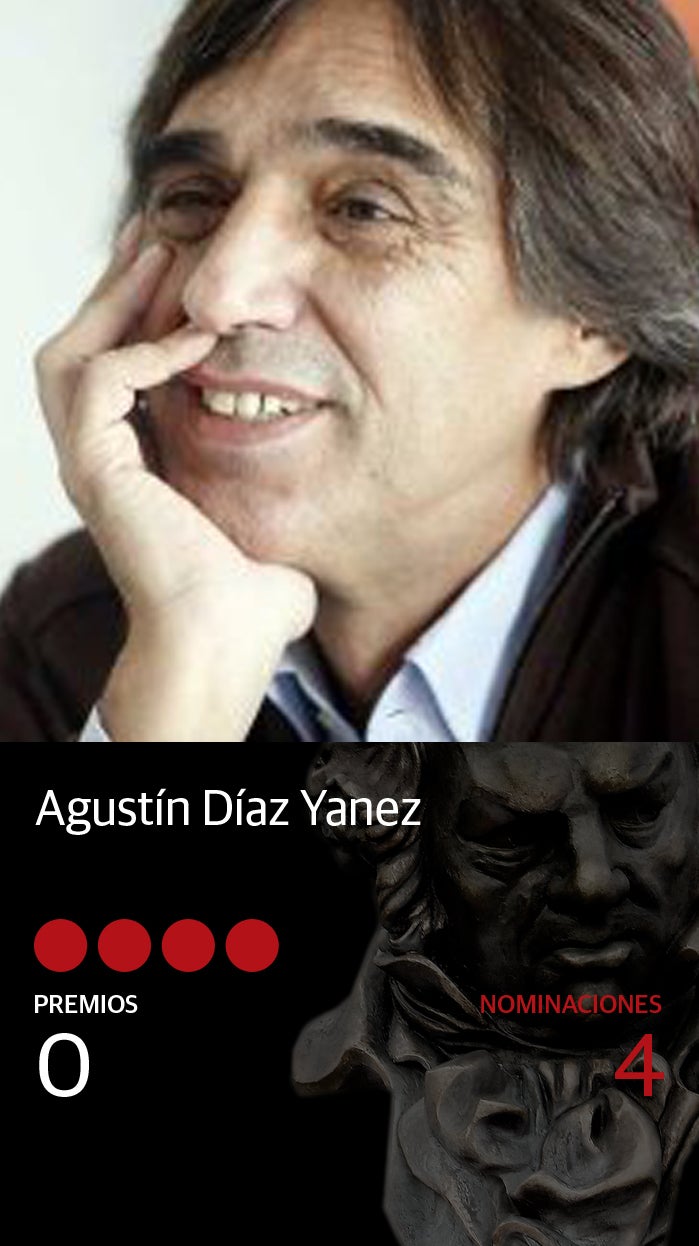 Fotos: Premios Goya 2020: Todos los nominados a mejor director