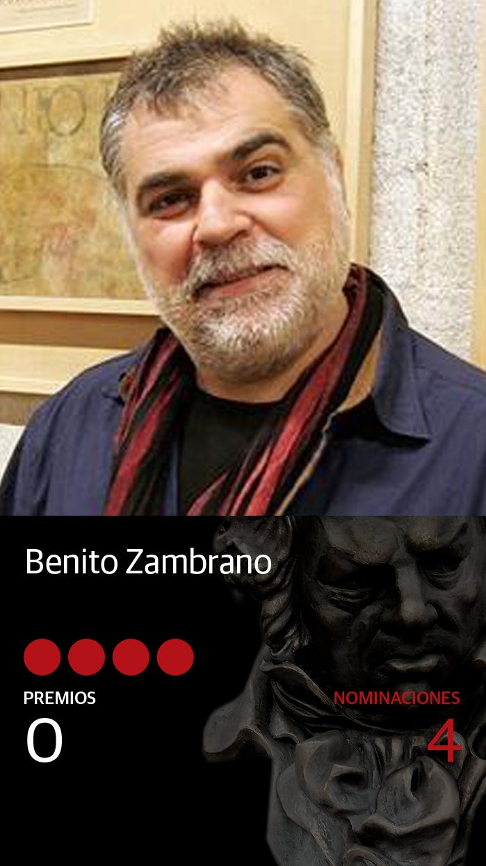 Fotos: Premios Goya 2020: Todos los nominados a mejor director