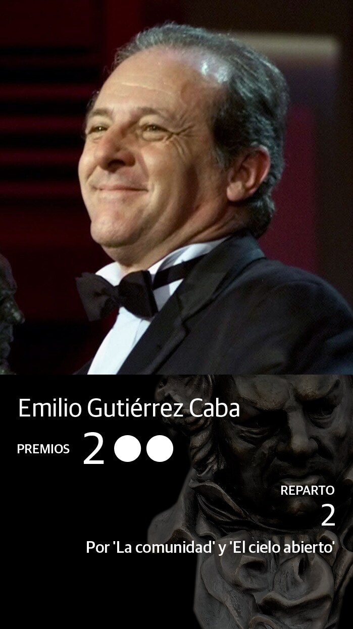 Fotos: Premios Goya: los actores más premiados de la historia