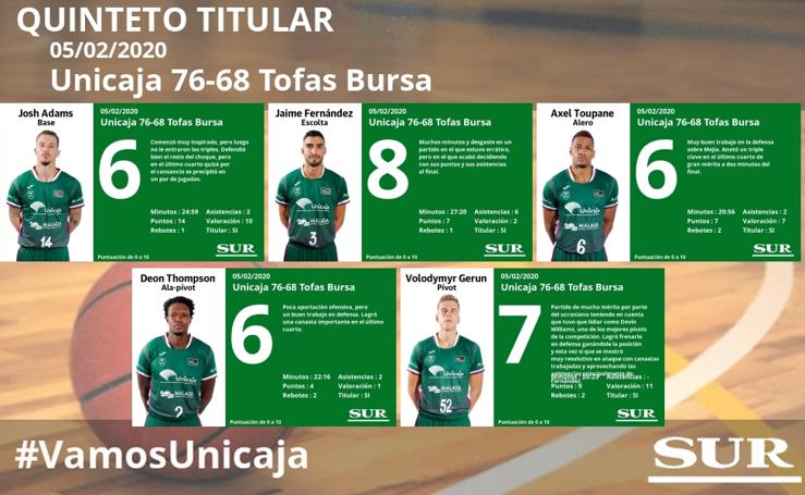 El uno a uno del Unicaja-Tofas Bursa