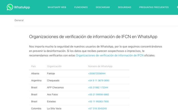 WhatsApp invita a verificar los datos sospechosos o imprecisos a través de varios verificadores internacionales.