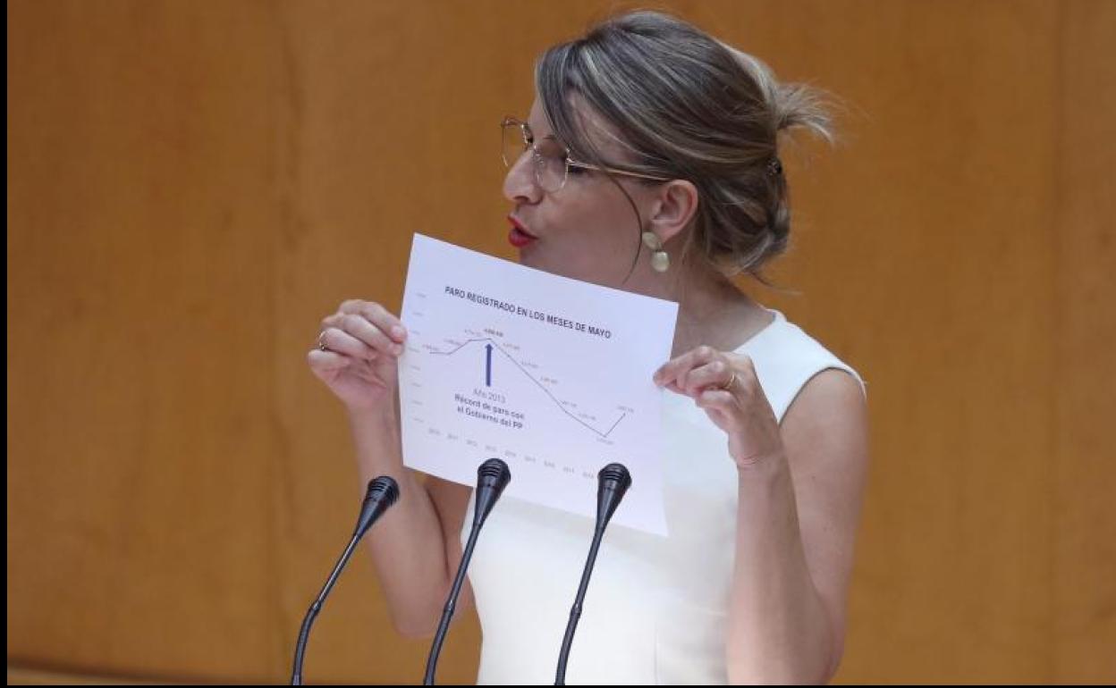 La ministra de Trabajo, Yolanda Díaz, interviene durante la sesión del control al Gobierno.