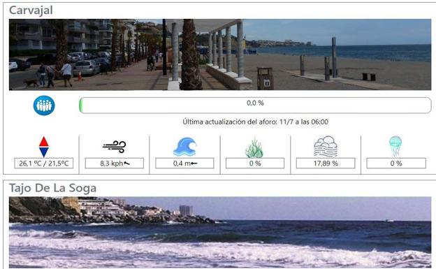 Imagen de la información que refleja la app.
