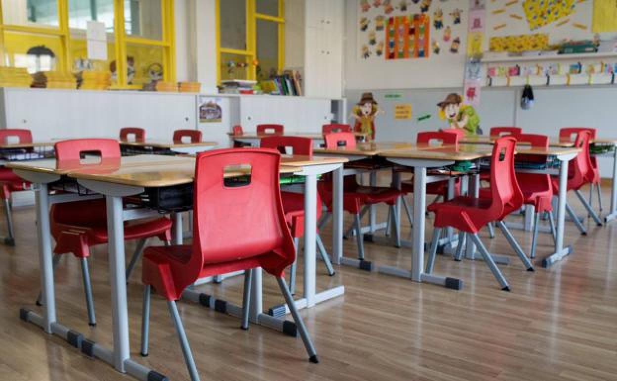 Principales medidas acordadas por el Gobierno y las Comunidades Autónomas para la vuelta al colegio