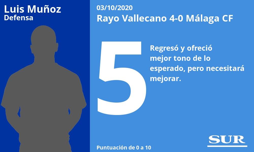 Fotos: Las notas de los jugadores del Málaga en la derrota ante el Rayo