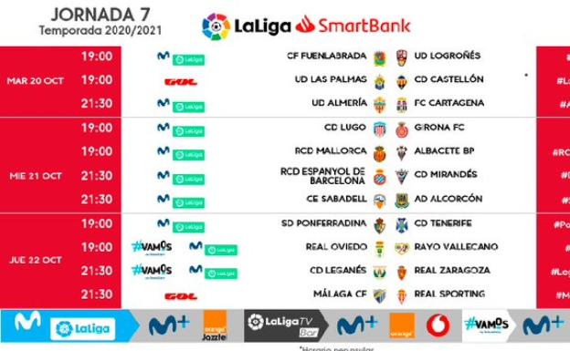 Horarios de la séptima jornada. 