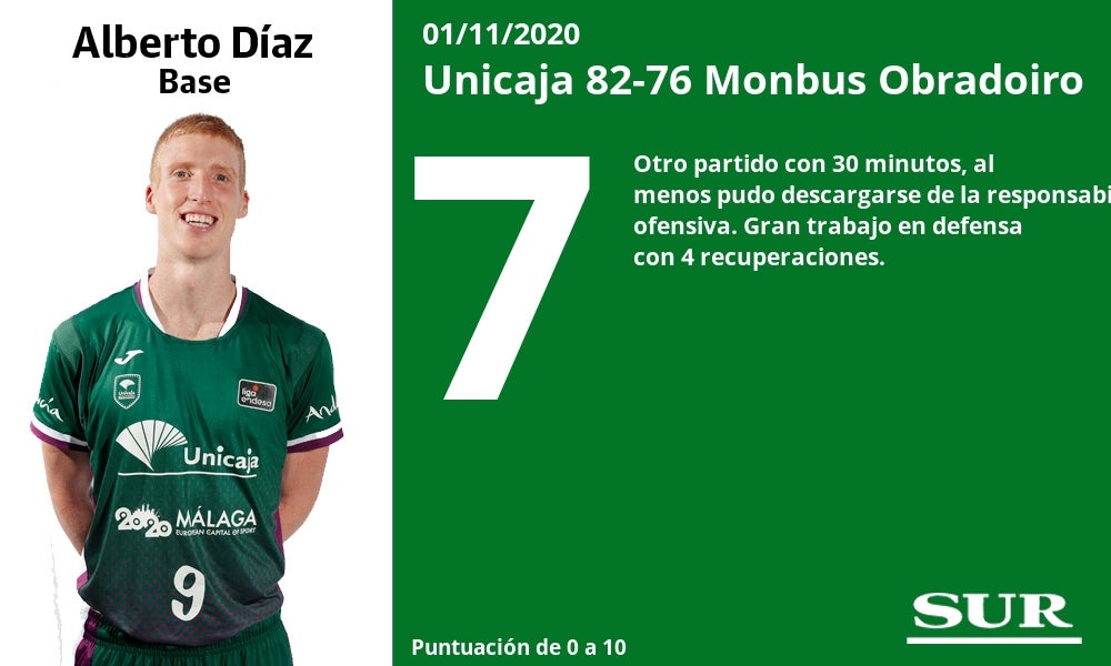 Fotos: El uno a uno del Unicaja - Obradoiro