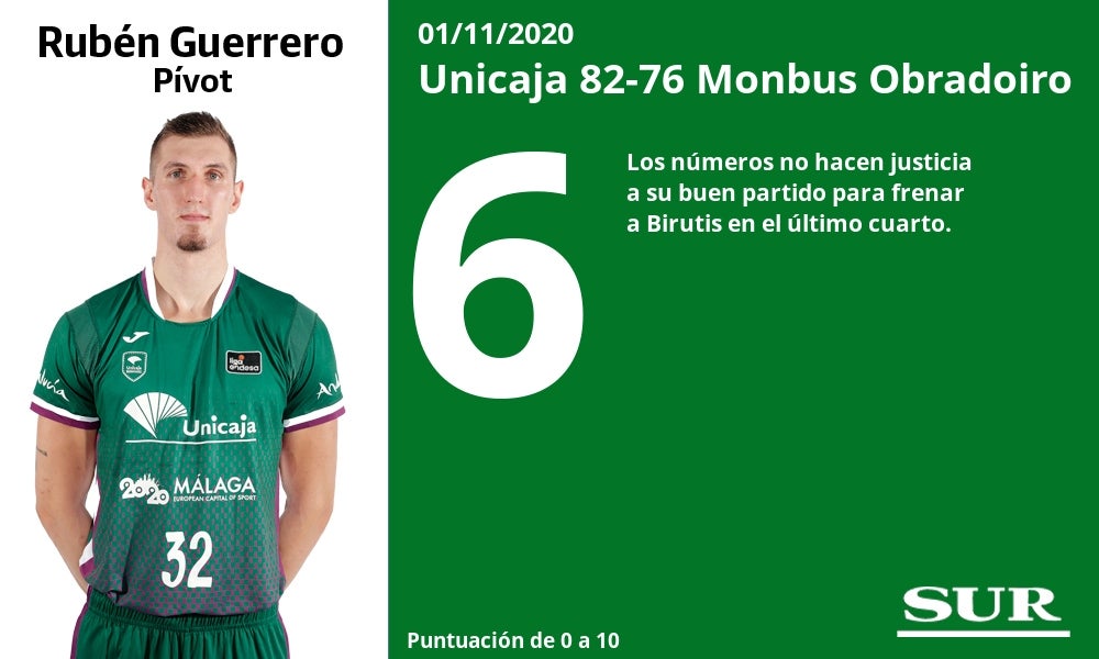Fotos: El uno a uno del Unicaja - Obradoiro