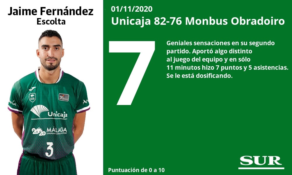 Fotos: El uno a uno del Unicaja - Obradoiro