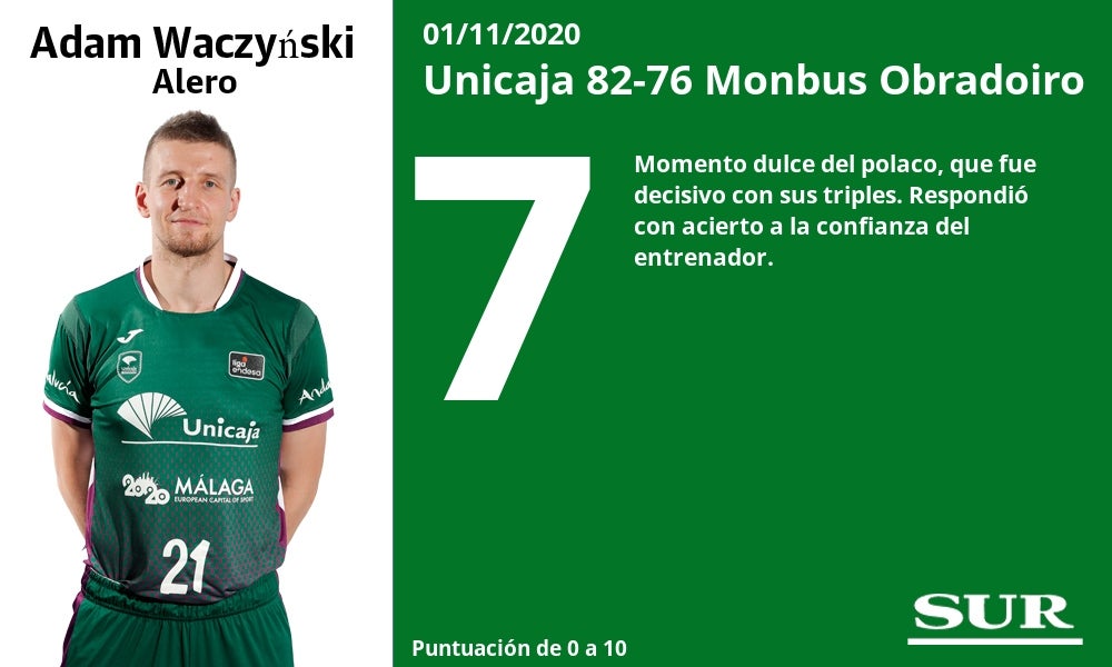 Fotos: El uno a uno del Unicaja - Obradoiro
