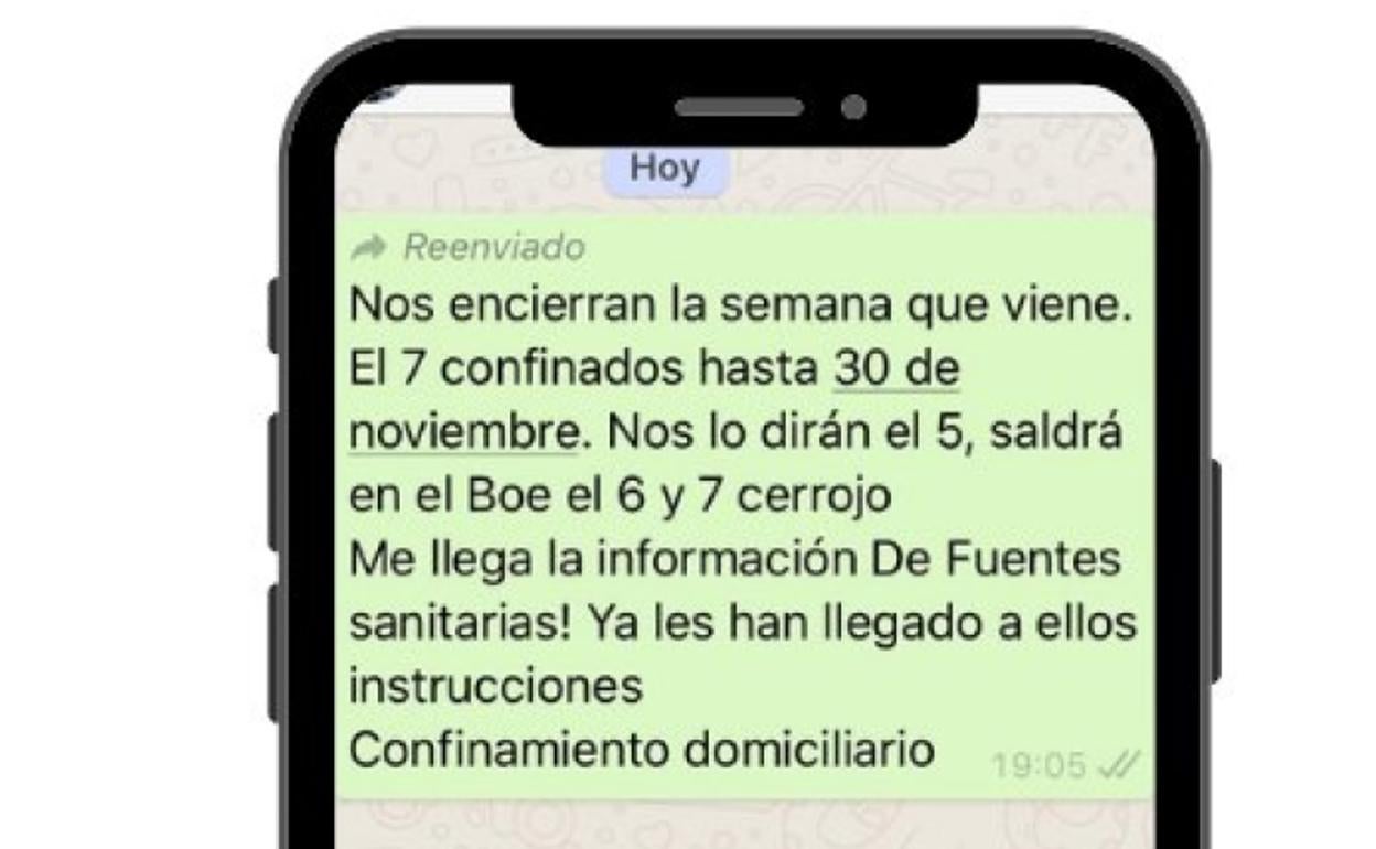 El WhastApp que circula.