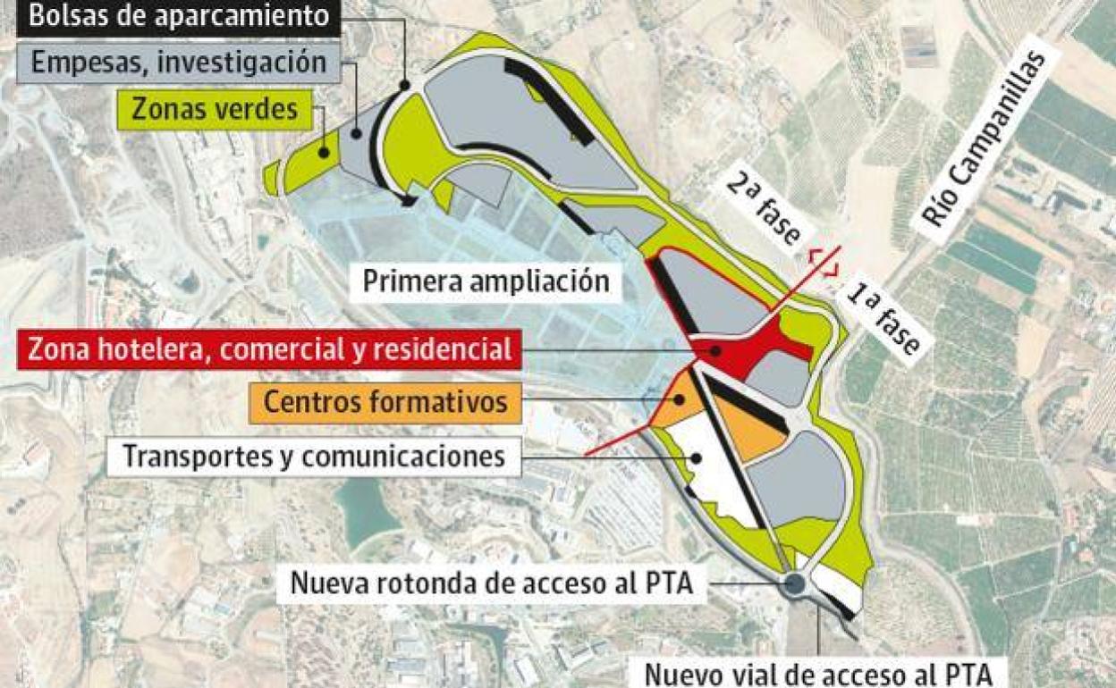 La segunda ampliación del Parque Tecnológico supera el trámite ambiental de la Junta