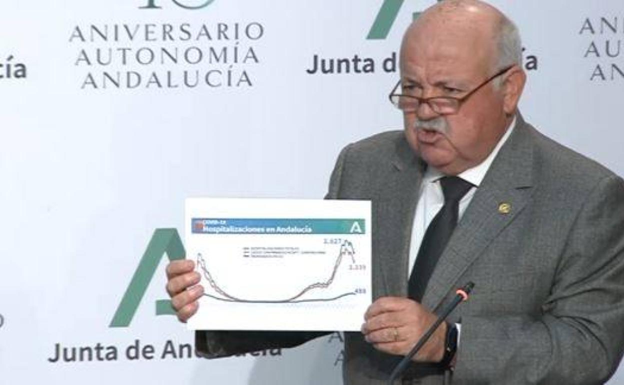 Aguirre, durante su comparecencia, este martes.