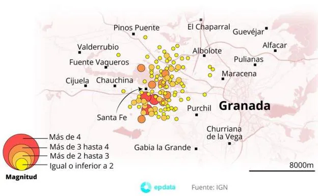 ¿Qué provoca la alta actividad sísmica en la Vega de Granada?