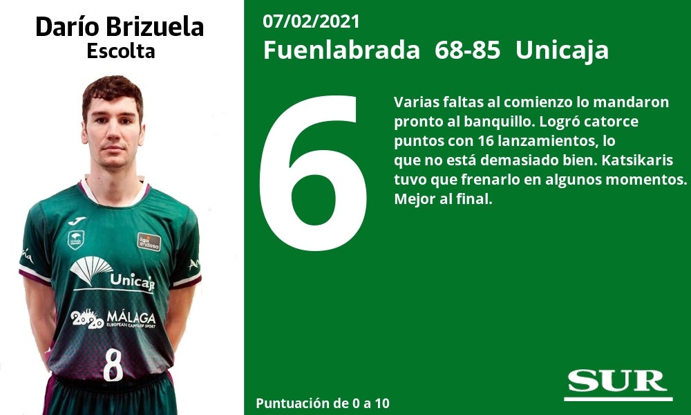 Fotos: El uno a uno del Fuenlabrada - Unicaja