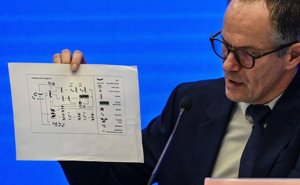 Peter Ben Embarek, director de la misión de la OMS en China para investigar el origen del Covid-19.