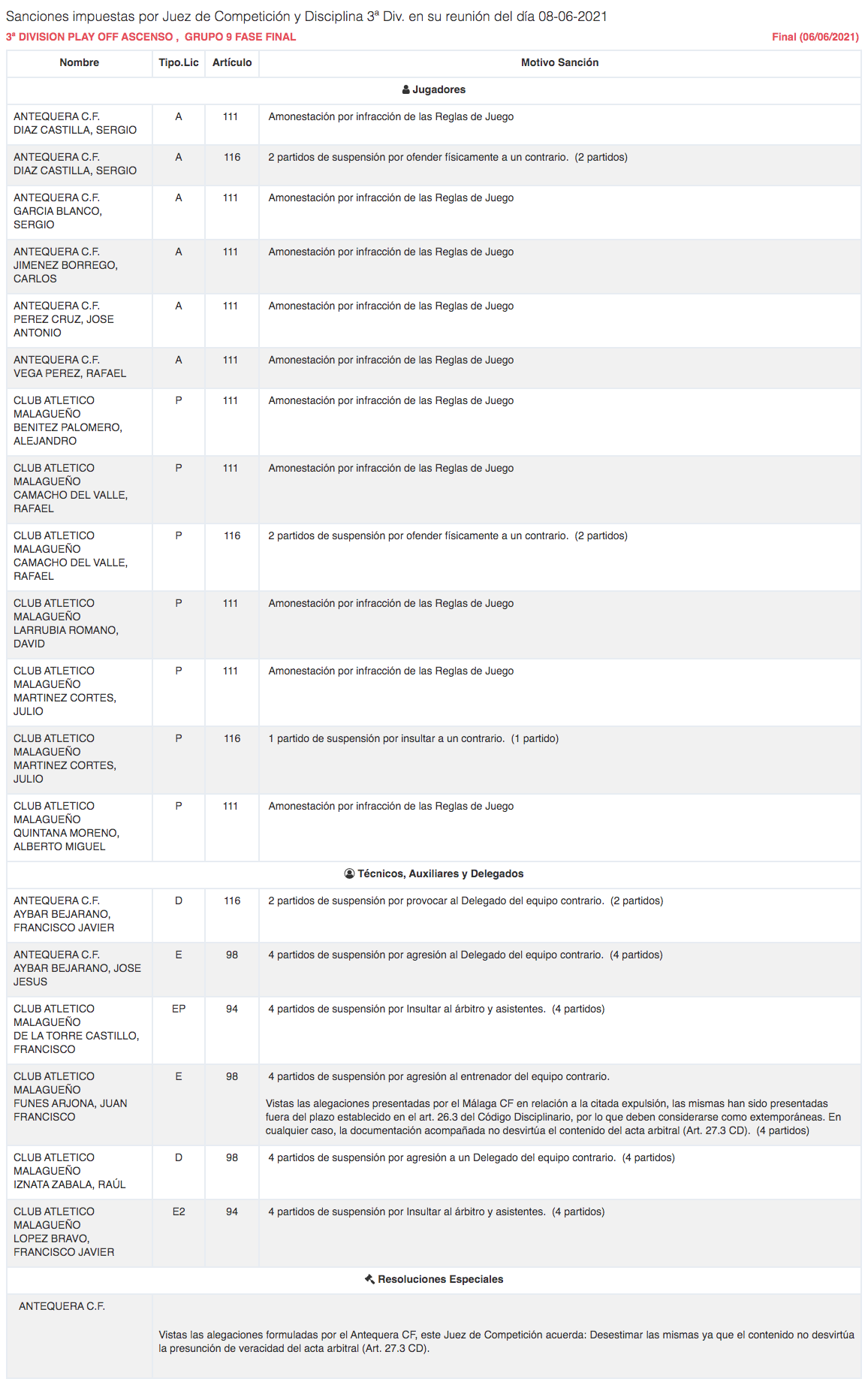 Resolución del Juez de Competición y Disciplina sobre el Antequera-Atlético Malagueño que se celebró el pasado 6 de junio.