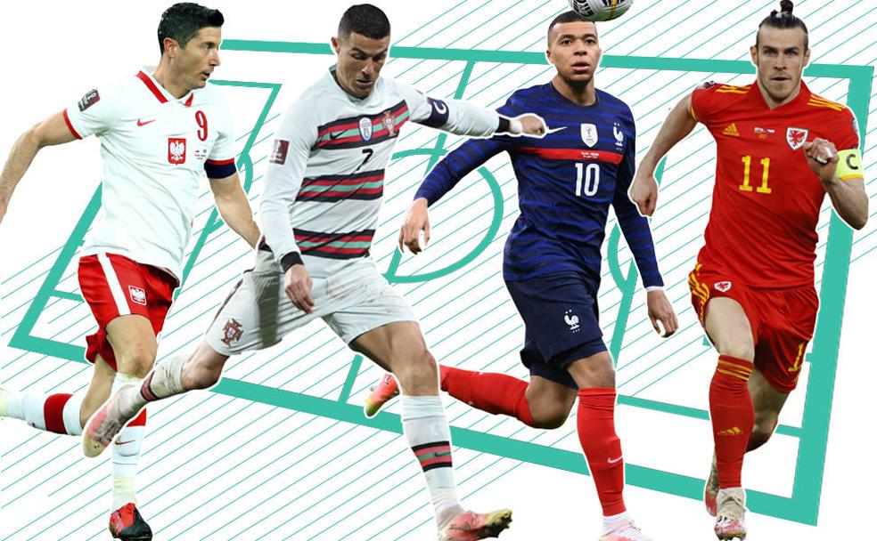 Eurocopa 2020/2021: Las estrellas de la Eurocopa 2020