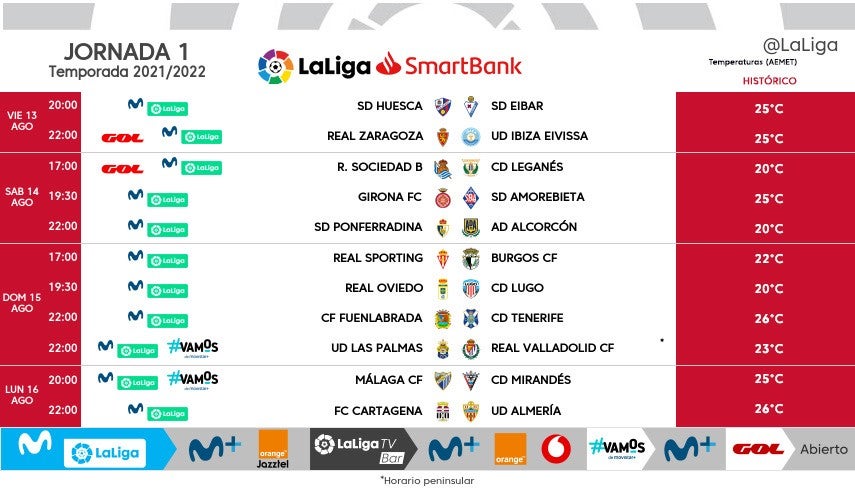 Horarios confirmados para la jornada 1ª de LaLiga Smartbank Segunda División para la temporada 21-22.