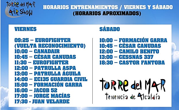 Horarios de los entrenamientos previstos este viernes y mañana sábado en Torre del Mar. 