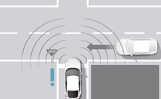 Así es el sistema capaz de ver a través de las paredes para evitar colisiones laterales
